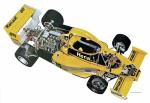 Renault RS01 1977 года